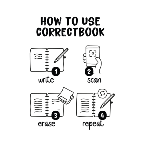 CorrectBook A6