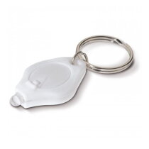 Mini sleutelhanger lampje bedrukken bedrukken