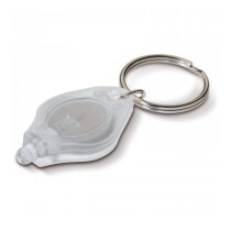 Mini sleutelhanger lampje